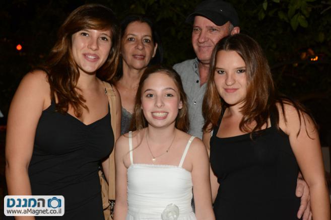 תמונה גדולה